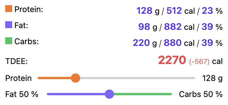 Calorie calculator preview